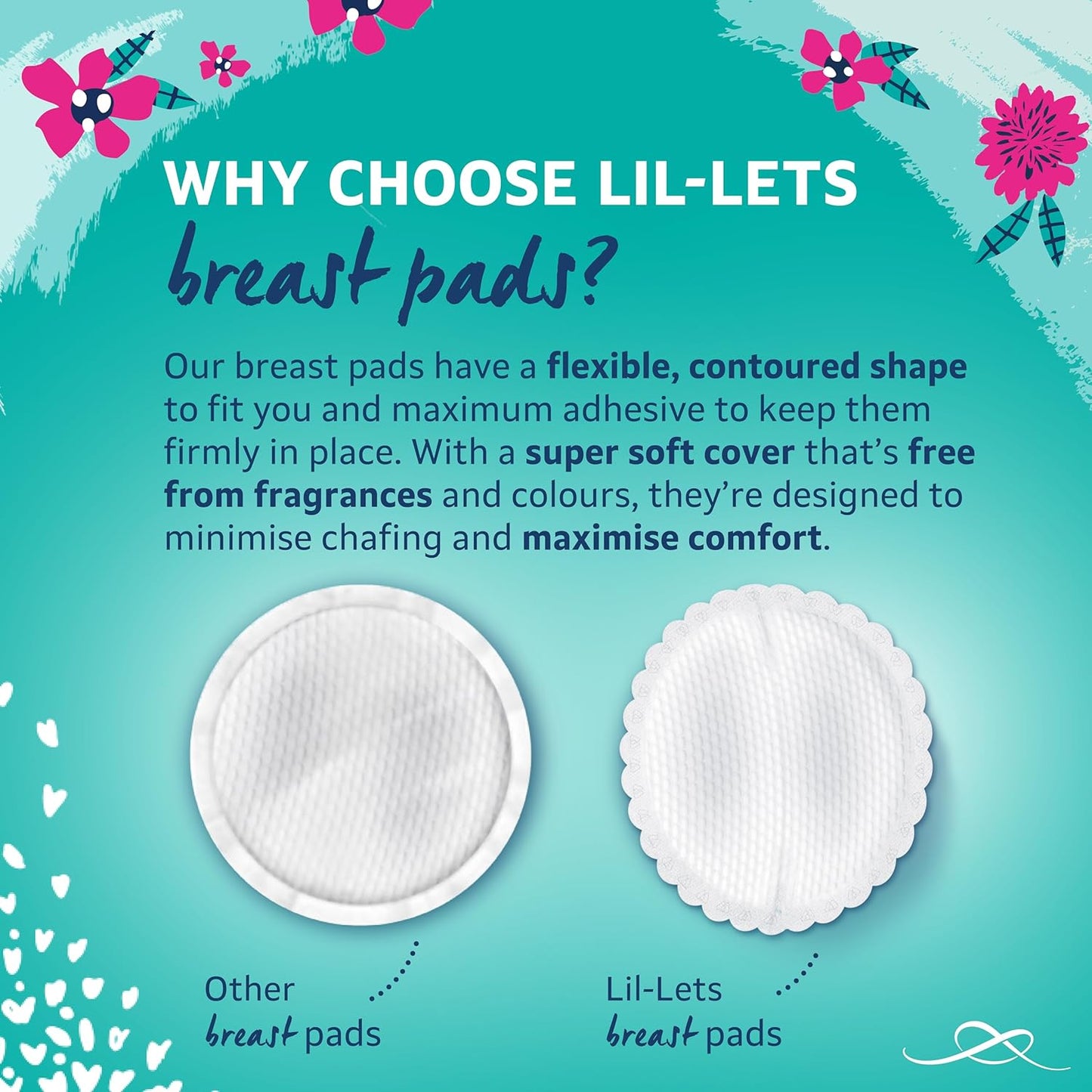 Lil-Lets Nursing Pads – 120 Individually Wrapped, Ultra-Thin, Absorbent & Fragrance-Free – Comfort & Protection for Nursing Moms Postpartum –Maximum Adhesion for Leak & Chafing Nipple Protection