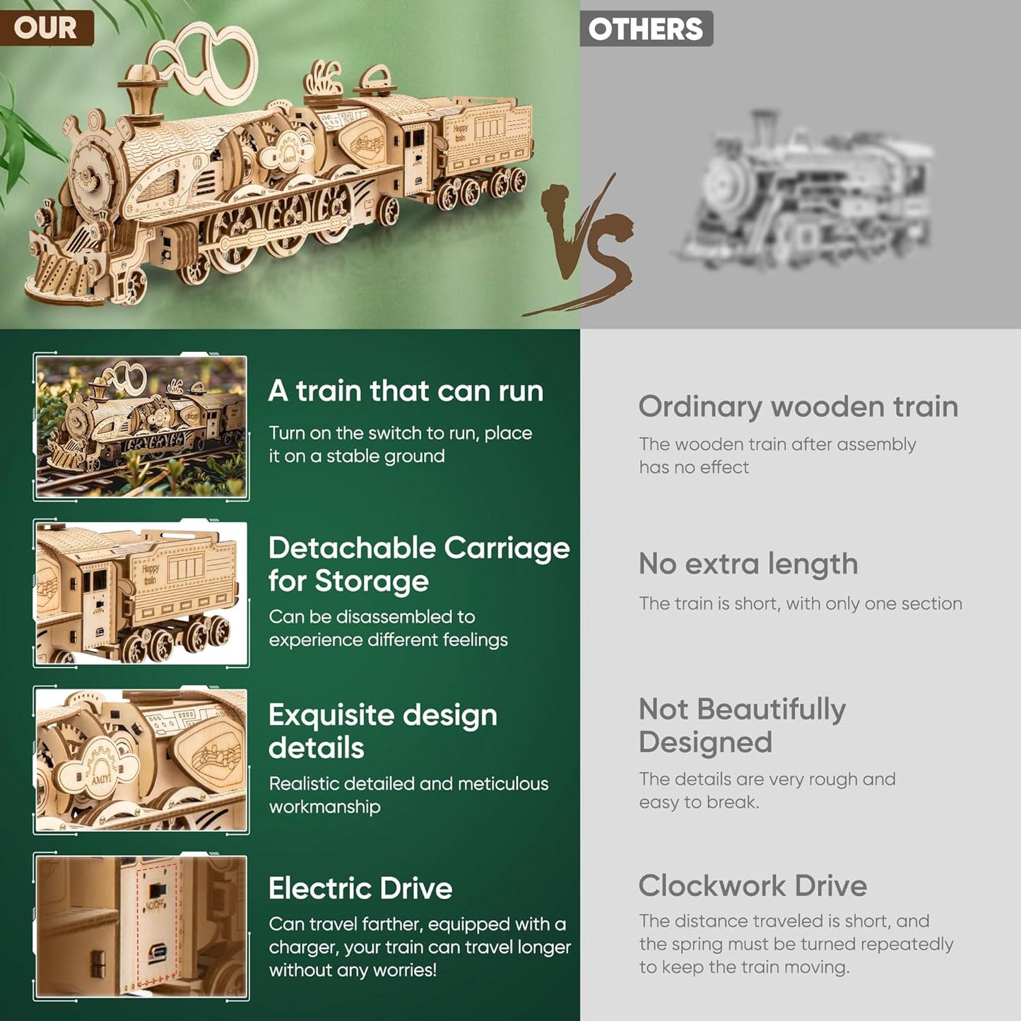 3D Wooden Puzzle for Adults, Wooden Train Crafts Vehicle Building Model, Rechargeable Electric Drive, DIY Wooden Mechanical Steam Train Model Set, 3D Wooden Puzzles Birthday Present for Adults Teens