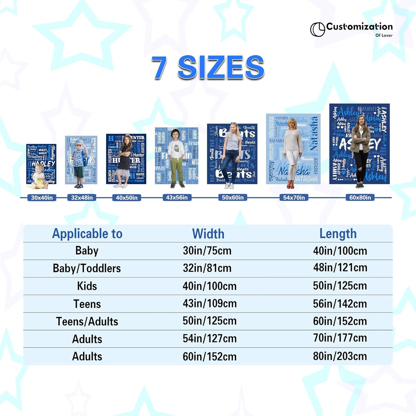 Custom Baby Blanket Throw Personalized Name Blankets Customized Blanket with Name Text for Adult Kid