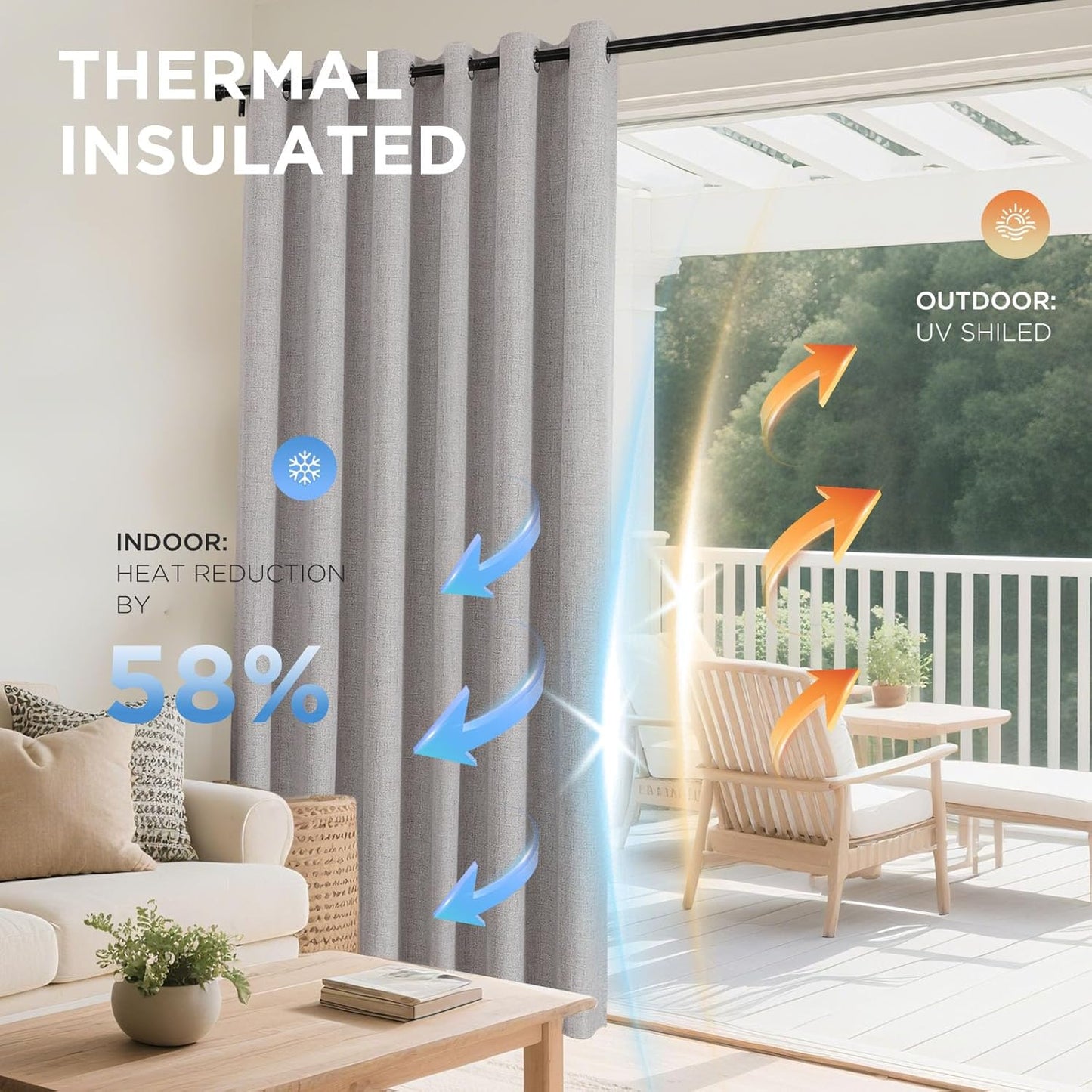 Joydeco Blackout Curtains 72 Inches Long 2 Panels Burg, Room Darkening Curtains for Bedroom, 100% Black Out Textured Thermal Drapes Privacy Protection 2 Panels Set(W52 x L72 Inch, Greyish White)