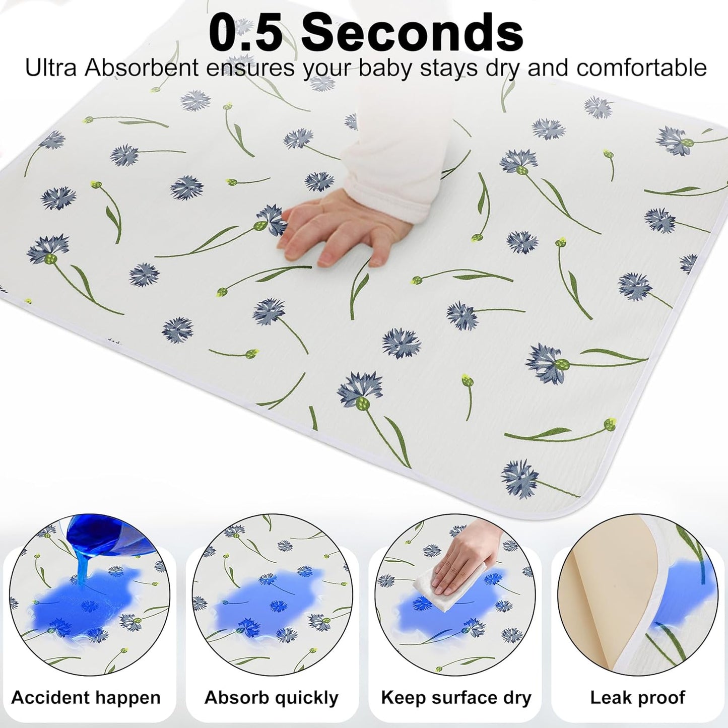 Baby Diaper Changing Pad, 19.7"x25.6" Waterproof Changing Pad Liners with 100% Muslin Cotton Front Top and Leather Back, Soft and Absorbent Portable Changing Mat for Travel, Changing Station