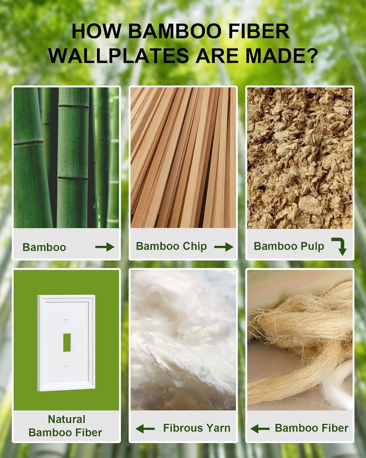 6-Pack Single Toggle Light Switch Covers Wall Plate, Pure White Decorative Switch Plate Covers, 1 Gang Natural Bamboo Fiber Wall Plate, Corrosion Resistant