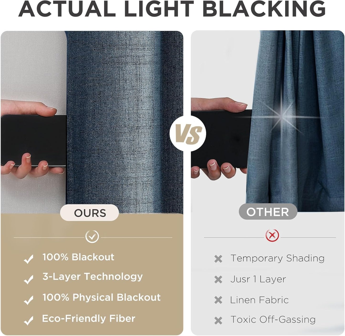 Joydeco Blackout Curtains 63 Inches Long 2 Panels Burg, Room Darkening Curtains for Bedroom, 100% Black Out Textured Thermal Drapes Privacy Protection 2 Panels Set(W52 x L63 Inch, Navy Blue)