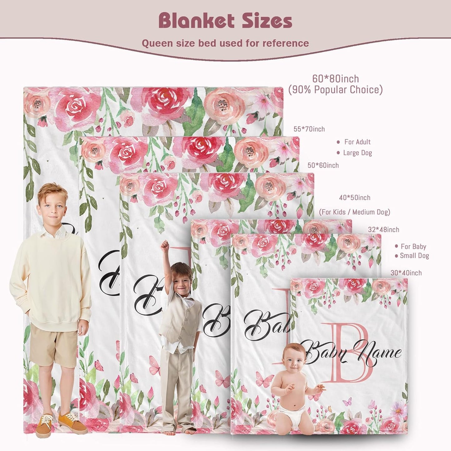 Custom Floral Rose Blanket with Name Personalized Name Blanket for Girl Newborn New Baby Customized Gifts for Baby Shower Christmas Birthday