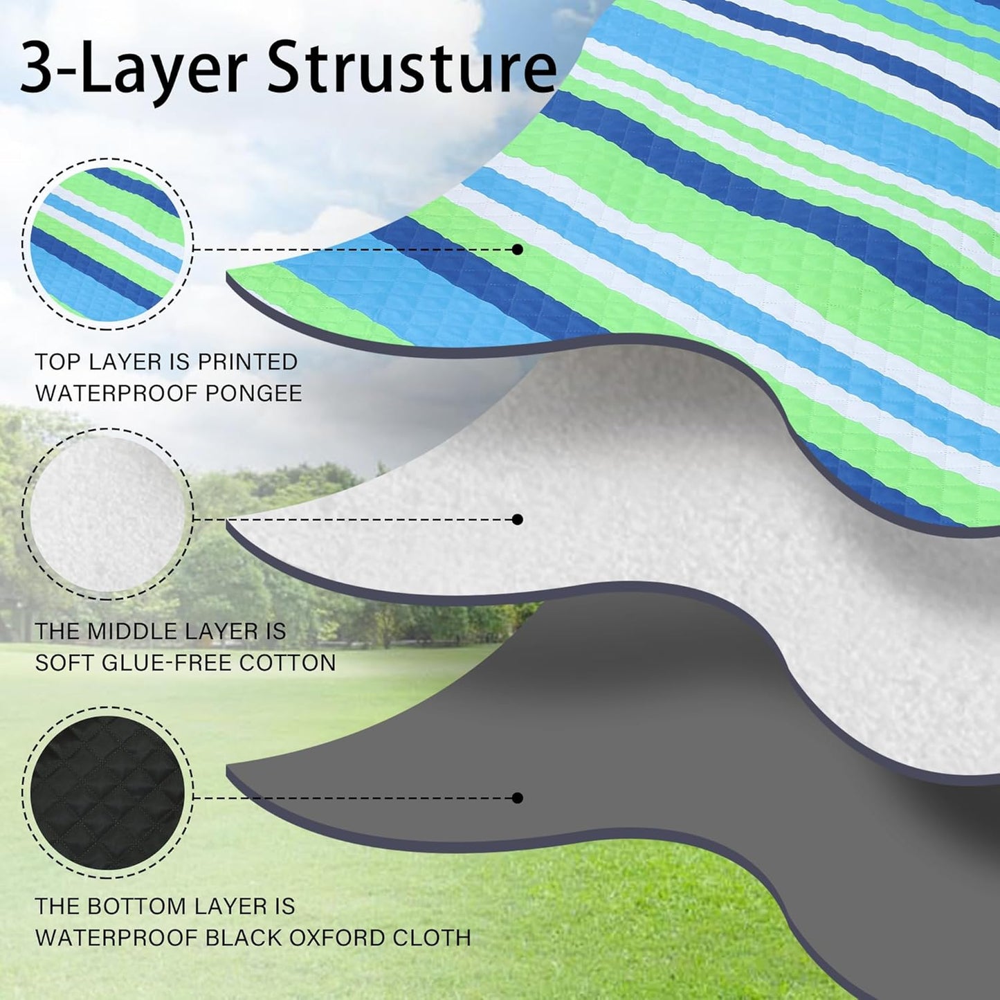 HX&OD Extra Large Picnic Blanket Outdoor 80”x80” Waterproof Picnic Mat Foldable 3-Layer Camping Blanket Portable with Carry Strap Park Blanket for Grass(Blue)