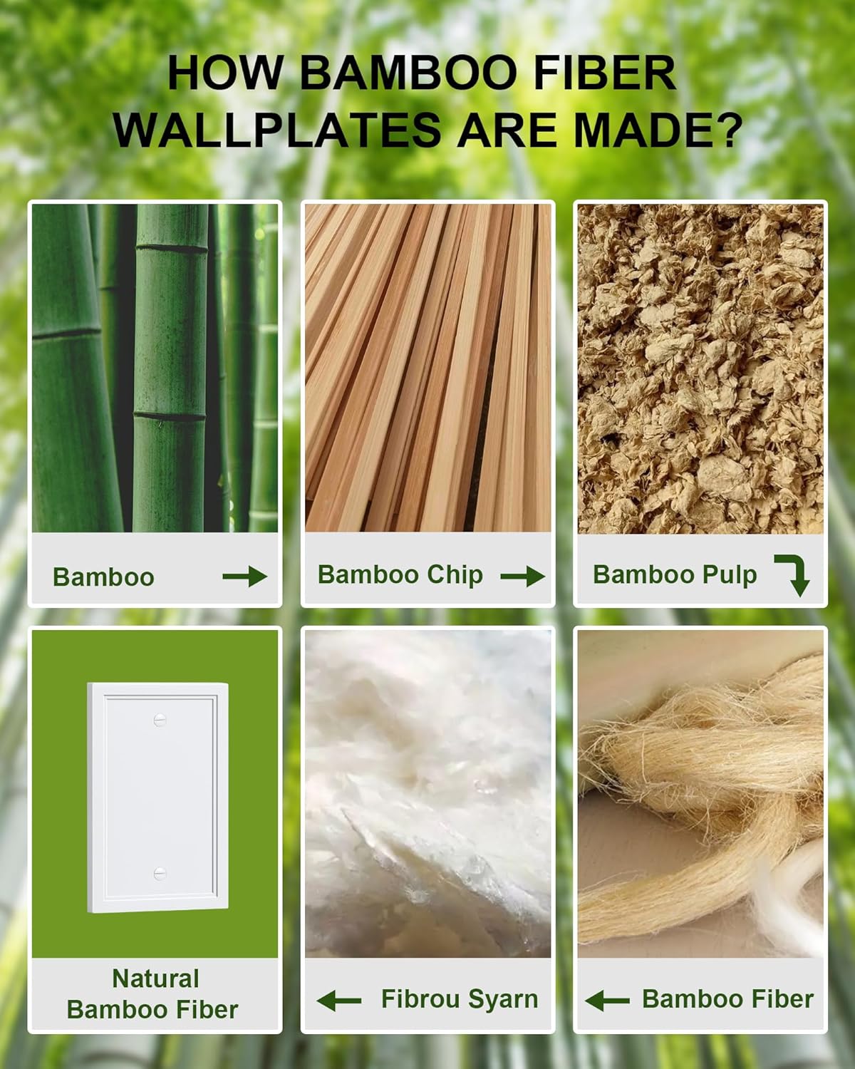 2-Pack Blank Outlet Cover Wall Plate, Natural Material Switch Plates Outlet Covers, Pure White Decorative Wall Plates for Electrical Outlets