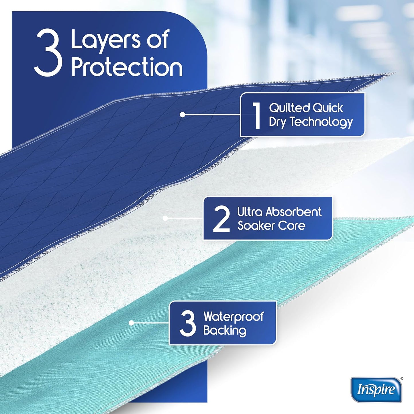 Inspire Waterproof Mattress Protector, Dark Colored to Hide Stains, Extra Large 34 x 54, Quilted Bed Pad for Incontinence Washable, for Adults and Kids