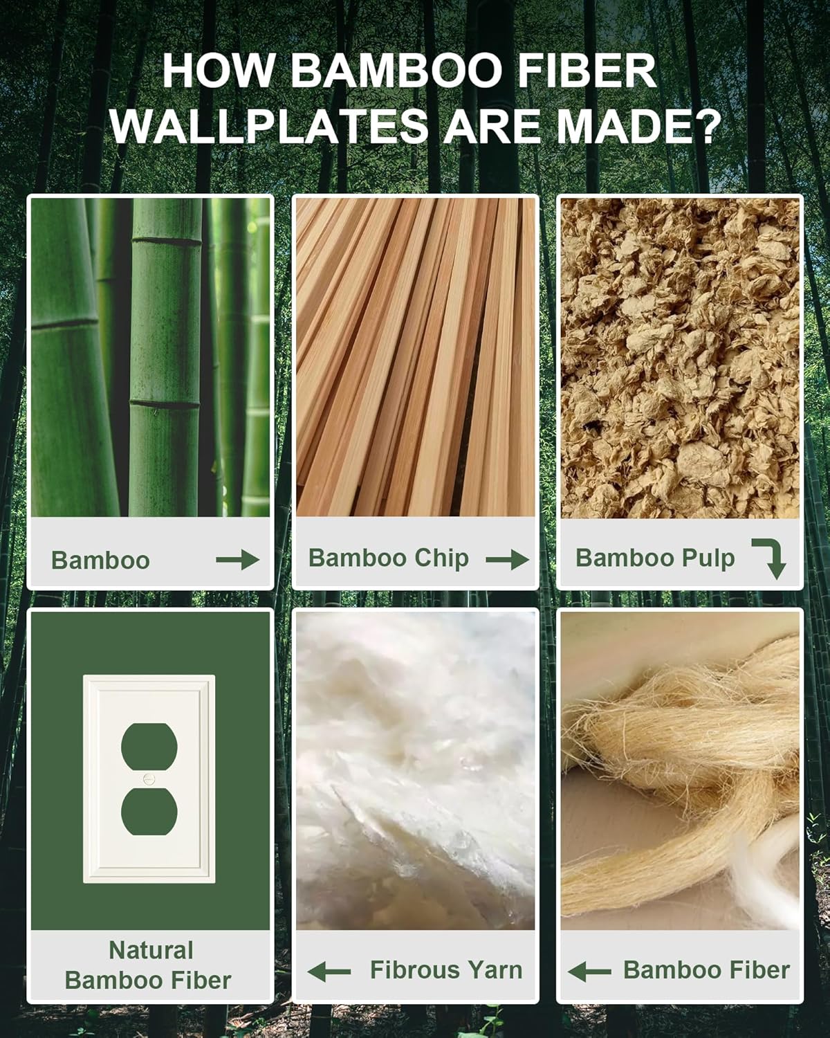 6-Pack Duplex Outlet Cover, Natural Bamboo Fiber Switch Plates and Outlet Covers, Light Almond Decorative Wall Plates for Electrical Outlets, 1 Gang Receptacle Cover, Corrosion Resistant