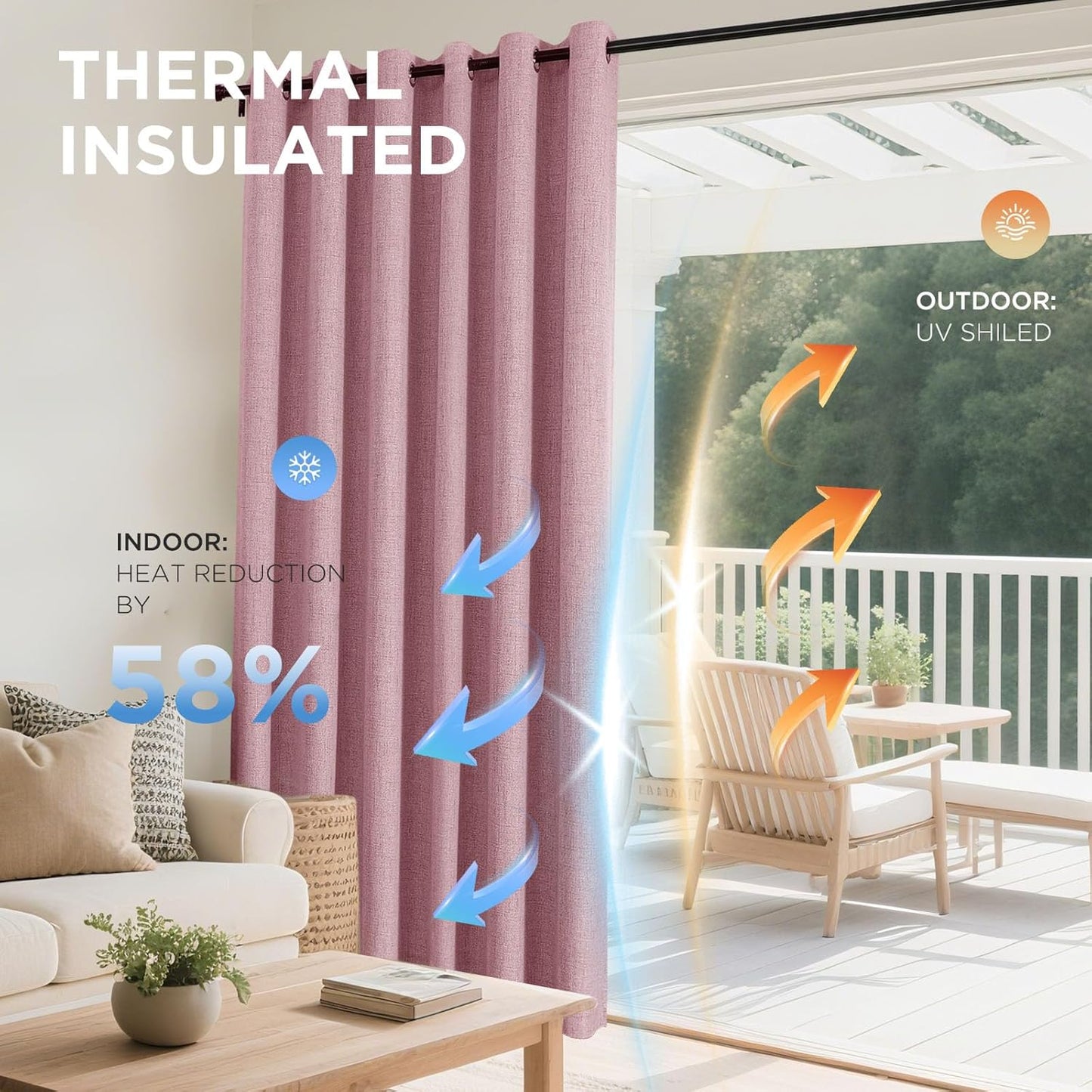 Joydeco Blackout Curtains 90 Inches Long 2 Panels Burg, Room Darkening Curtains for Bedroom, 100% Black Out Textured Thermal Drapes Privacy Protection 2 Panels Set(W52 x L90 Inch, Pink)