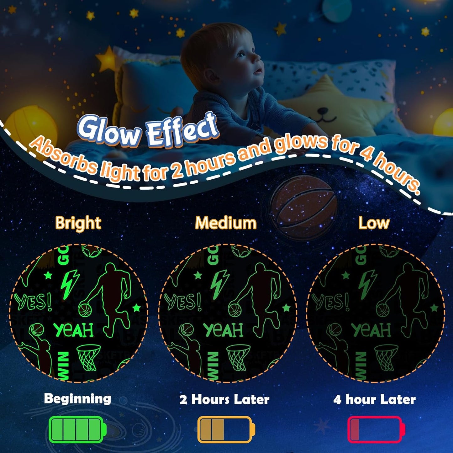 Glow in The Dark Basketball Blankets, Sport Throw Blanket Gifts Toys for Kids Boys, Soft Glowing Bed Blanket Room Decor Present for Girls Teenagers 2 3 4 5 6 7 8 9 10 Years Old, 60"x50"