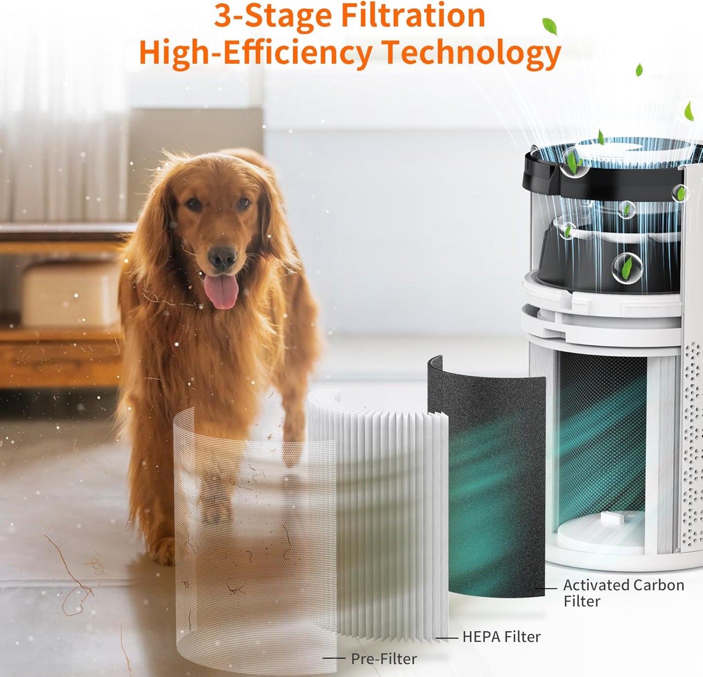 AIRROMI Air Purifier for Bedroom with HEPA 3-in-1 Filter, Pet Air Purifier for Home Cat Pee Smell, Covers Upto 990 Ft², Quiet 360° intake Air Cleaner for pet hair,allergies,Dust,Smoke A2001 White