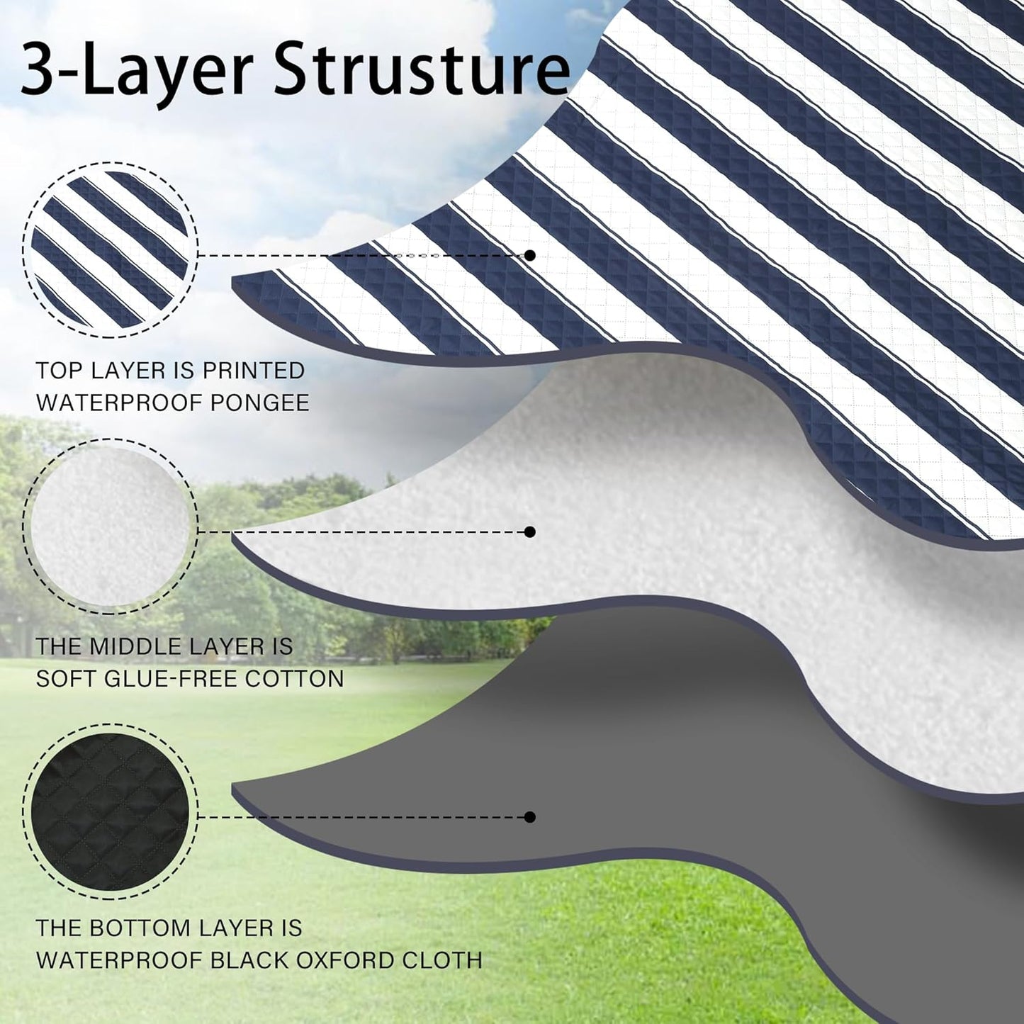 HX&OD Outdoor Picnic Blanket Extra Large, 80”x80” Waterproof Picnic Mat Foldable Camping Blanket Portable with Carry Strap for Beach Mat (Bule)