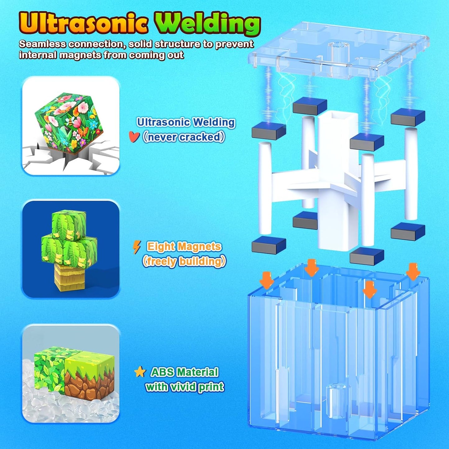 150 Magnetic Blocks – Mine Magnet Game Building Craft, STEM Constructions Toy, Jungle Animals, Sensory Stacking Cubes Kids Toys, Christmas Birthday Gifts for Boys Girls Age 3-5, 5-7, 4-8, 8-12