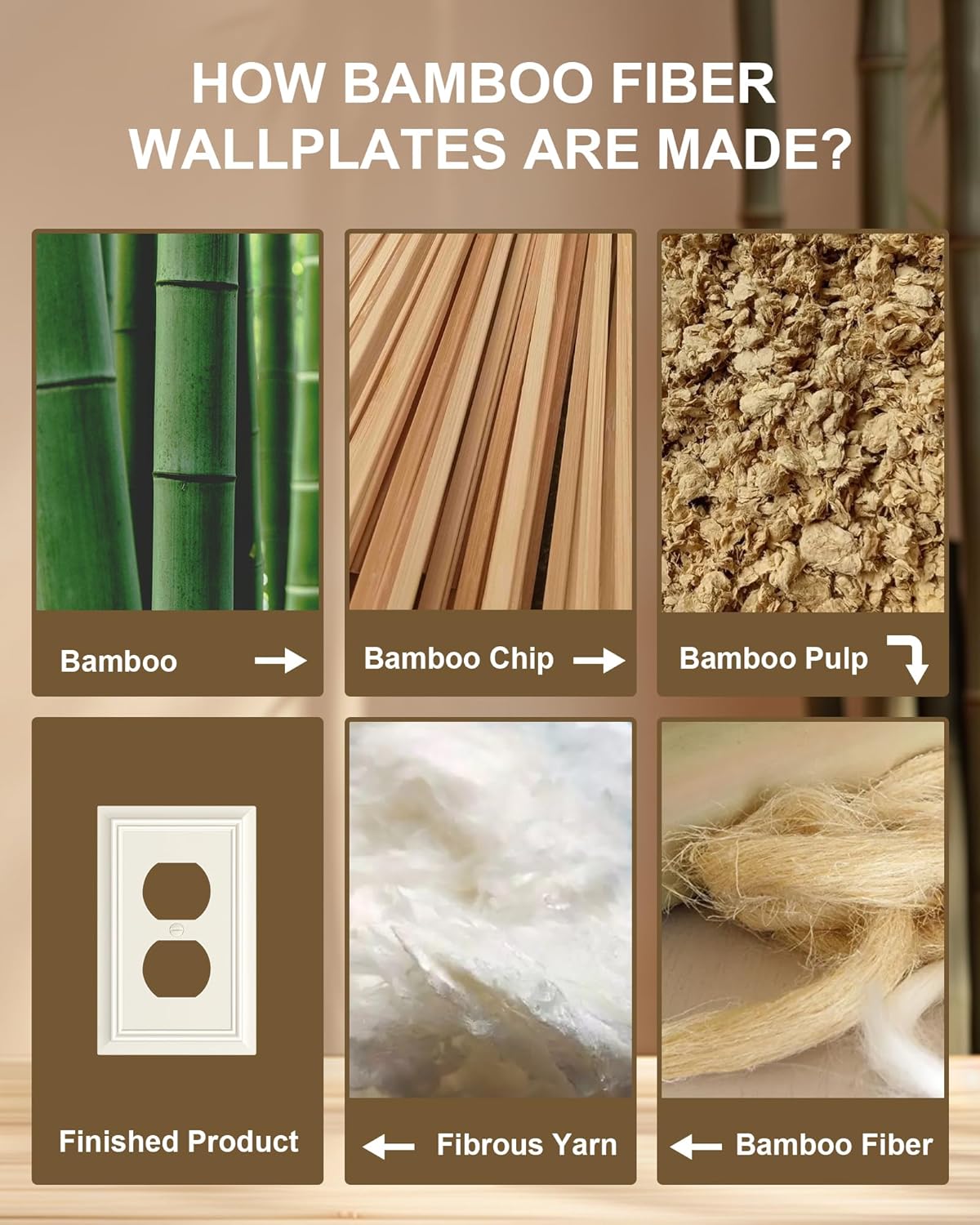 6-Pack Duplex Outlet Cover Plate, Decorative Light Almond Switch Plates and Outlet Covers, Natural Bamboo Fiber Wall Plates for Electrical Outlets, 1 Gang Receptacle Cover, Corrosion Resistant