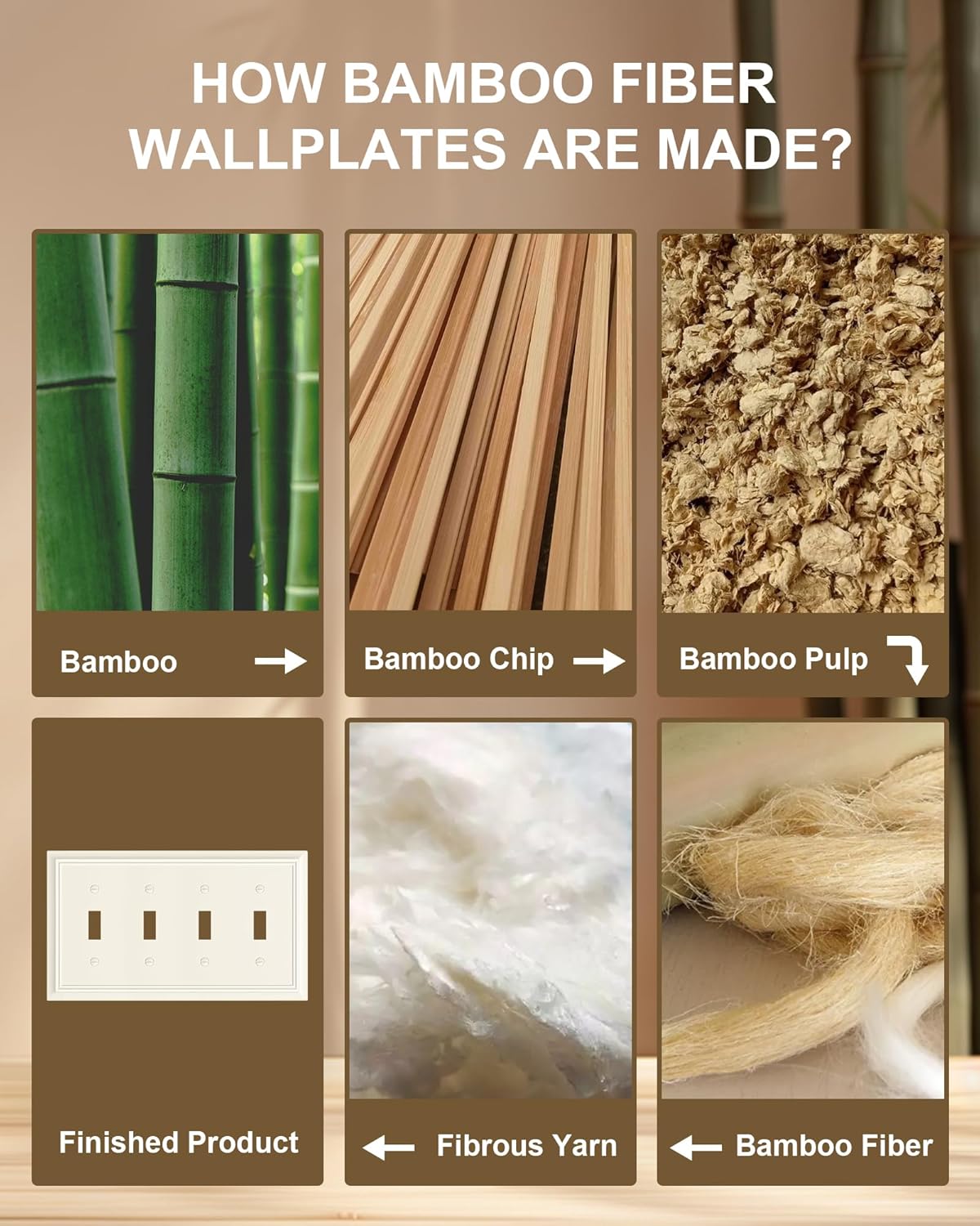 2-Pack Quad Toggle Light Switch Cover Plate, Almond Decorative Switch Plate Covers, Natural Bamboo Fiber 4 Gang Wall Plate for Toggle Light Switch and Rotary Dimmer Switch