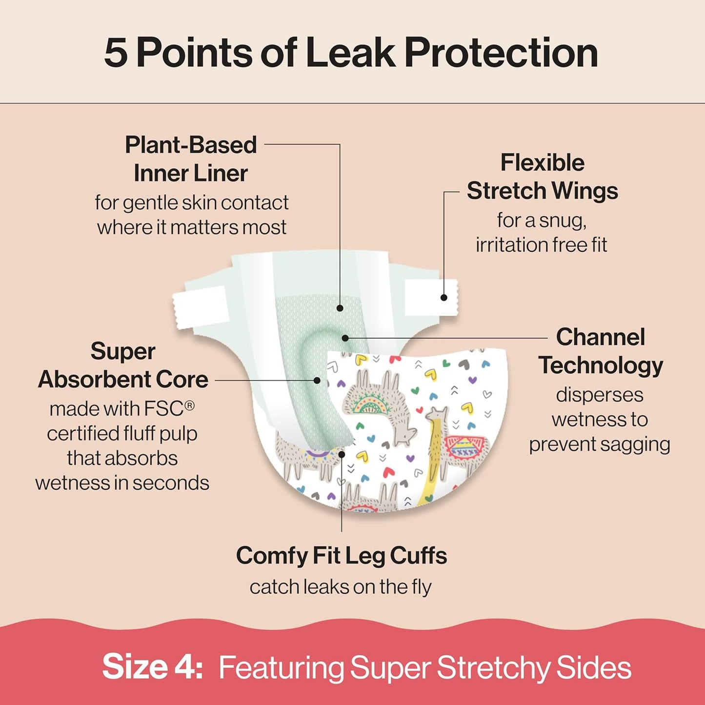 The Honest Company Clean Conscious Diapers for Delicate Skin | Up to 100% Leakproof | Hypoallergenic, Fragrance Free | Girl Prints | Club Box, Size 4 (22-37 lbs), 54 Count (Prints May Vary)