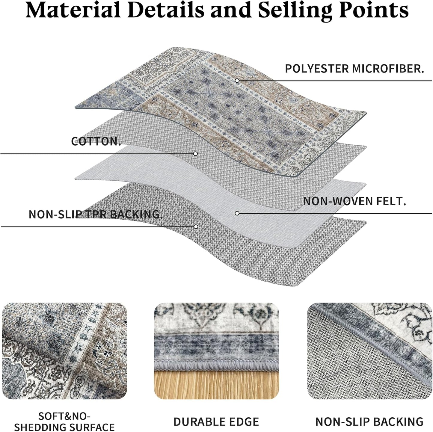 8x10 Area Rugs Washable: Oriental Soft Area Rug for Living Room Bedroom No Shedding - Low Pile Thin Carpet Rug for Dining Room Non Slip - Boho Vintage Rug for Home Decor - Blue Grey