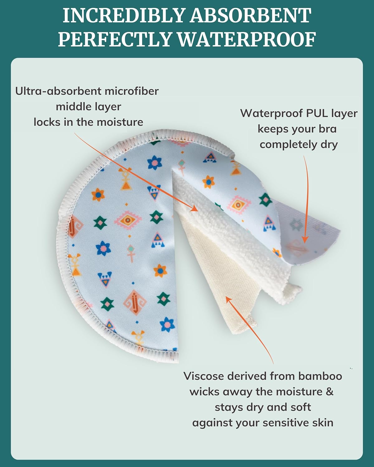 Nursing Pads - Breast Pads for Leaking Milk - Reusable & Washable Breastfeeding Pads - Stay Dry Longer - Almohadillas y Protectores de Lactancia - Viscose derived from Bamboo - 10 Pads