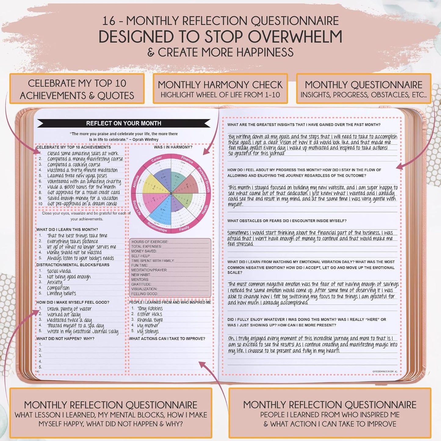 2025-2026 Planner Weekly and Monthly | 16-Month Life Planner to Increase Focus & Productivity | Reduce Overwhelm & Achieve Your Biggest Goals | Include Gift Box & Stickers | Sep 2025-Dec 2026