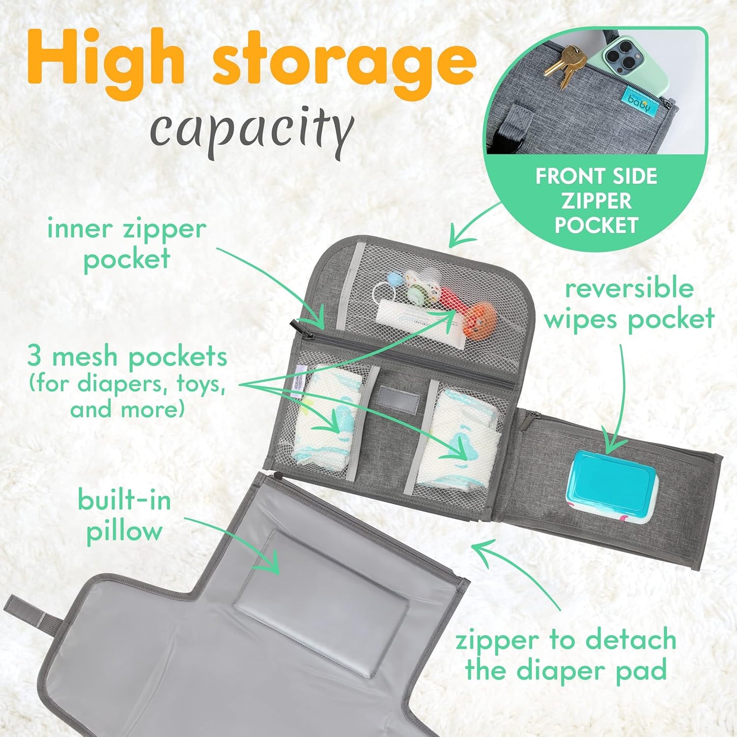 Kopi Baby Portable Diaper Changing Pad - Baby Diaper Changer Travel Bag with Wipes Pocket, Smart Design Portable Changing Mat, Infant Travel Station Kit, Gift for Newborn Girl & Boy - Grey, Premium