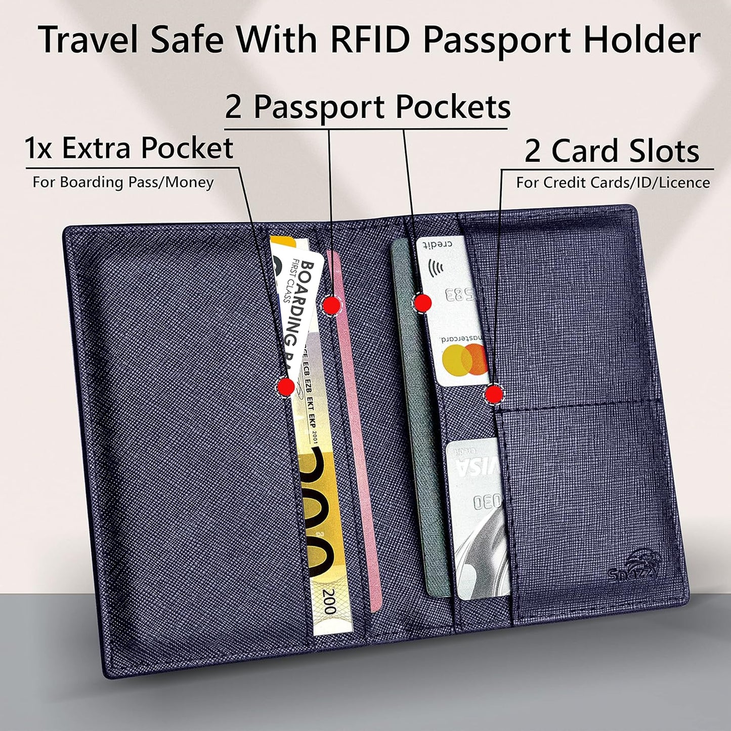 2 Passport Holder - Travel Essentials, RFID Blocking Wallet Credit Card Organiser, Plain Accessories Slim Cover For Men & Women