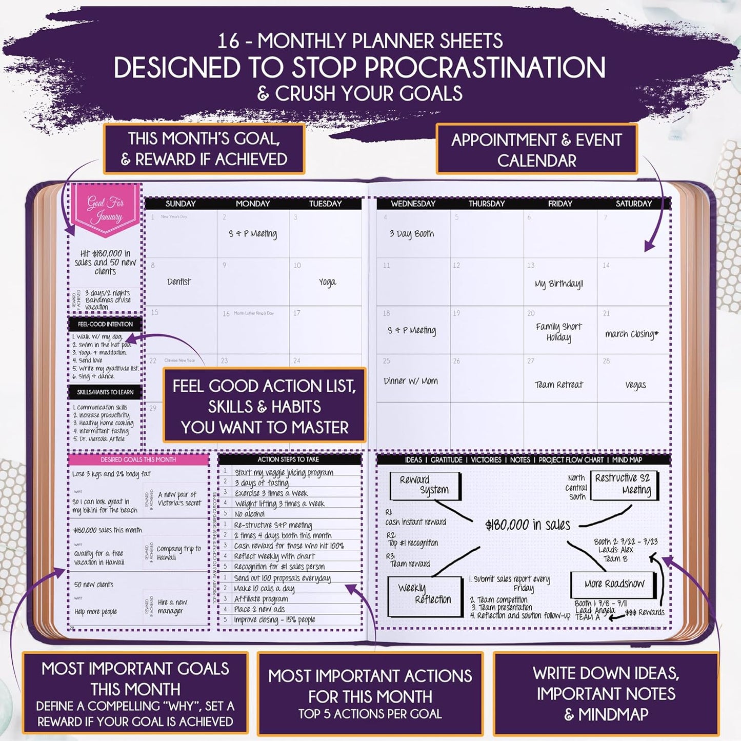 2025-2026 Planner Weekly and Monthly | 16-Month Life Planner to Increase Focus & Productivity | Reduce Overwhelm & Achieve Your Biggest Goals | Include Gift Box & Stickers | Sep 2025-Dec 2026