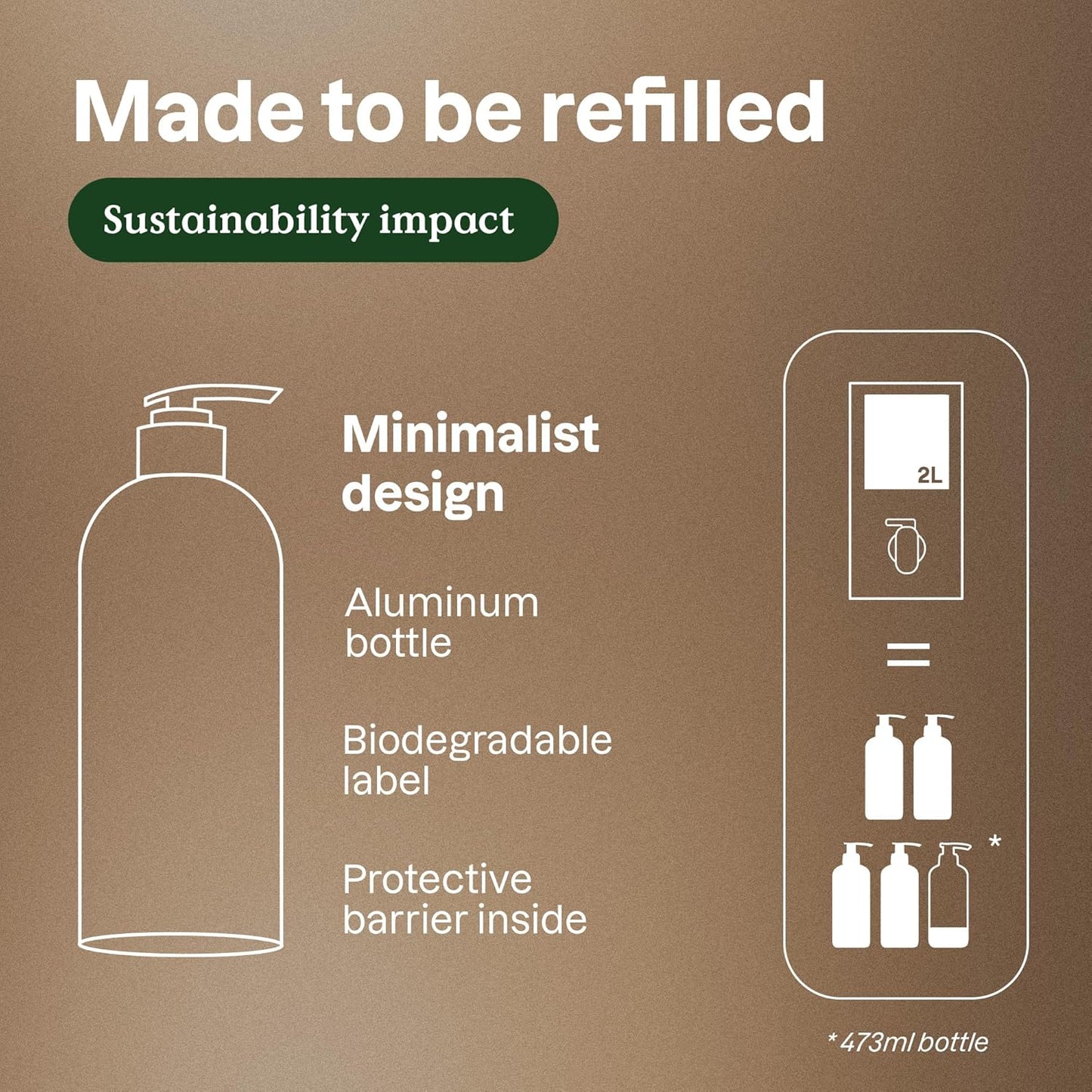 ATTITUDE 2-in-1 Body Wash and Hair Shampoo, EWG Verified Shower Gel, Dermatologically Tested, Made with Naturally Derived Ingredients, Vegan Personal Care, Peppermint and Sweet Orange, 16 Fl Oz