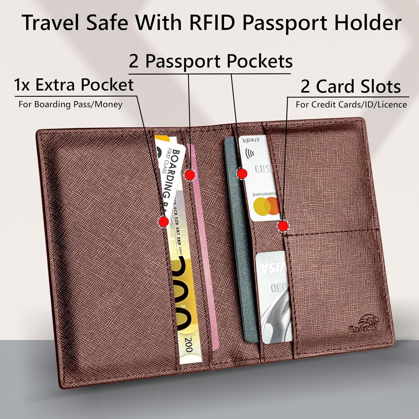 2 Passport Holder - Travel Essentials, RFID Blocking Wallet Credit Card Organiser, Plain Accessories Slim Cover For Men & Women