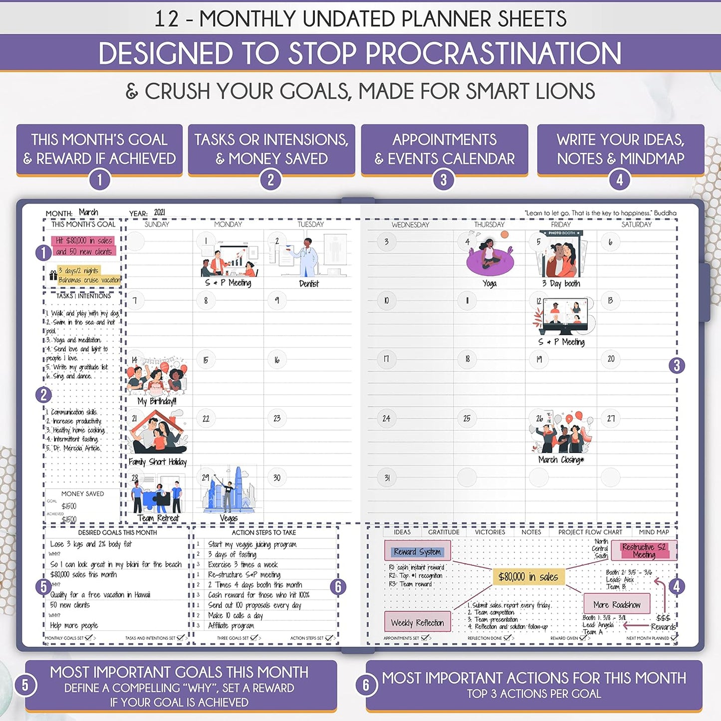 Hourly Planner - Undated Daily, Weekly & Monthly Planner with Budget Section | A 12 Month Journey to Increase Productivity & Happiness | Life Organizer & Gratitude Journal - Vertical Format